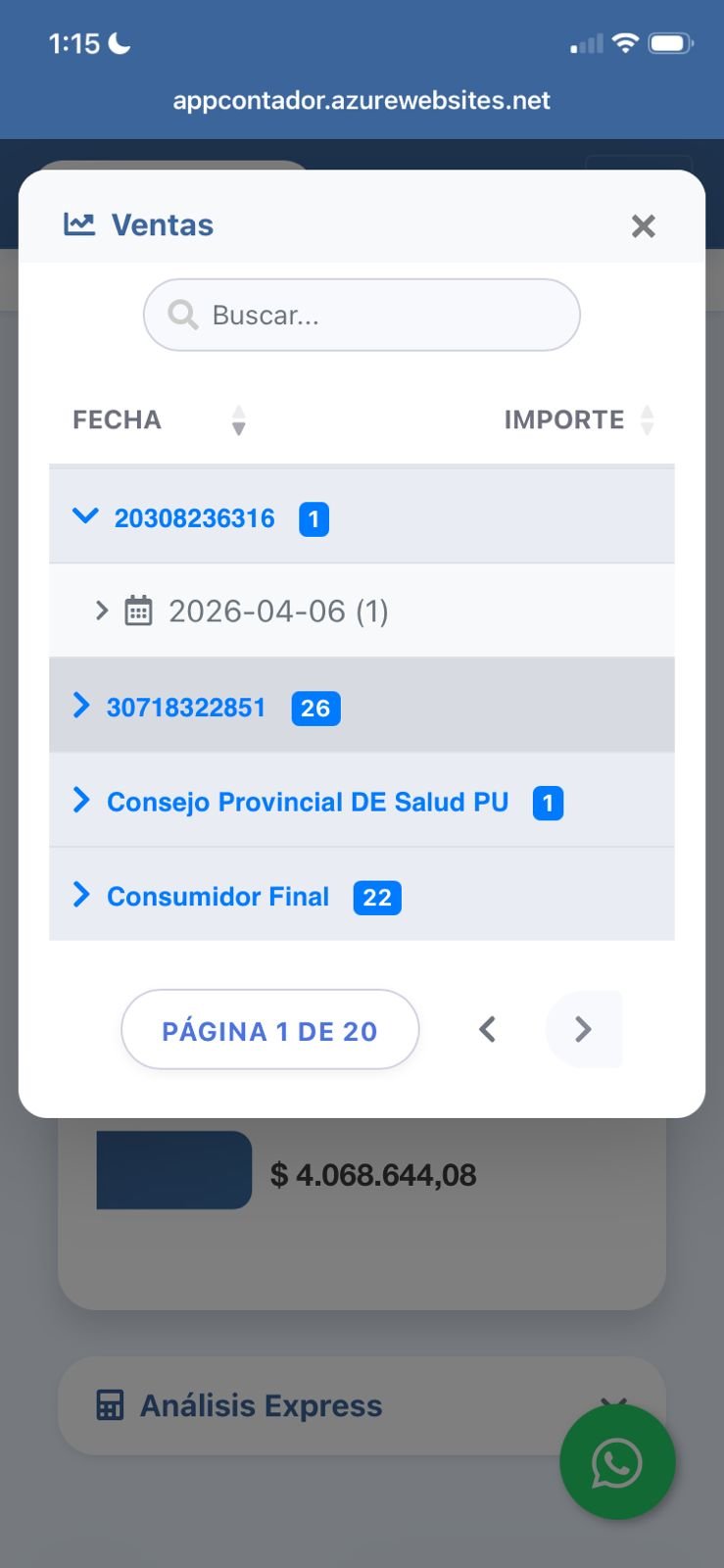 Ventas RI