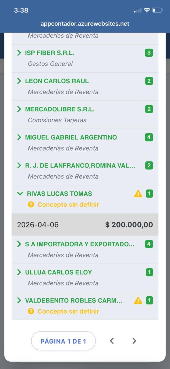 Alerta concepto sin definir