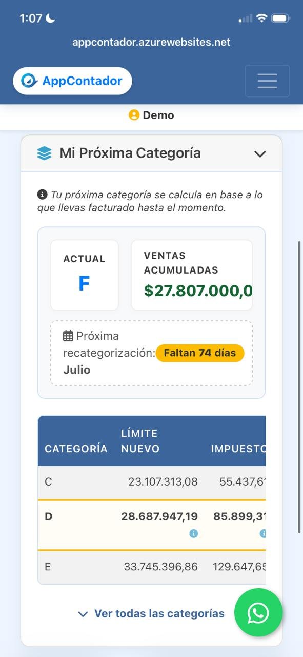 Mi Próxima Categoría y Límite RI