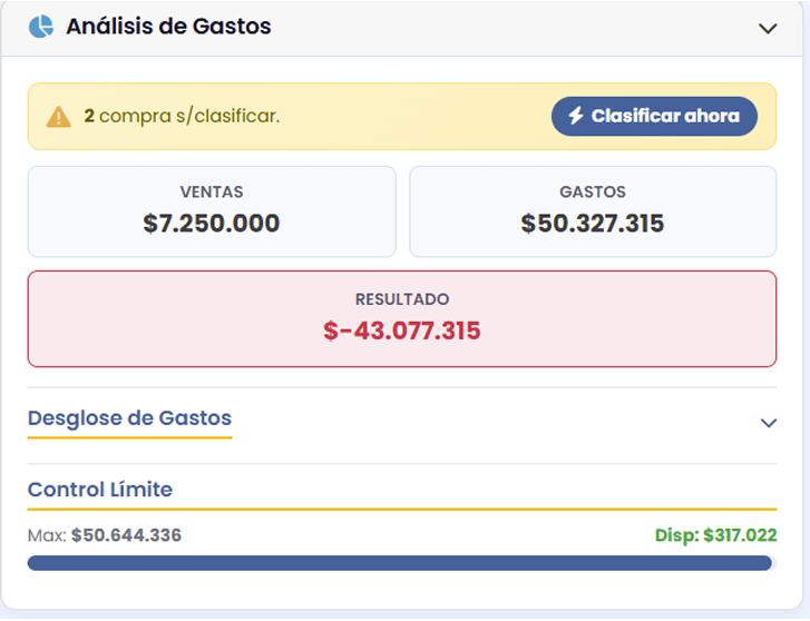 Análisis de Gastos en AppContador: ventas, gastos y resultado