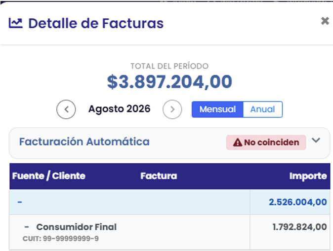 Detalle de Facturas en AppContador