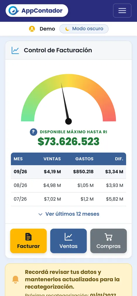 Termómetro fiscal del Monotributista en AppContador (demo con datos de ejemplo)