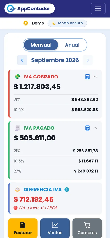 Visor de IVA del Responsable Inscripto en AppContador (demo con datos de ejemplo)